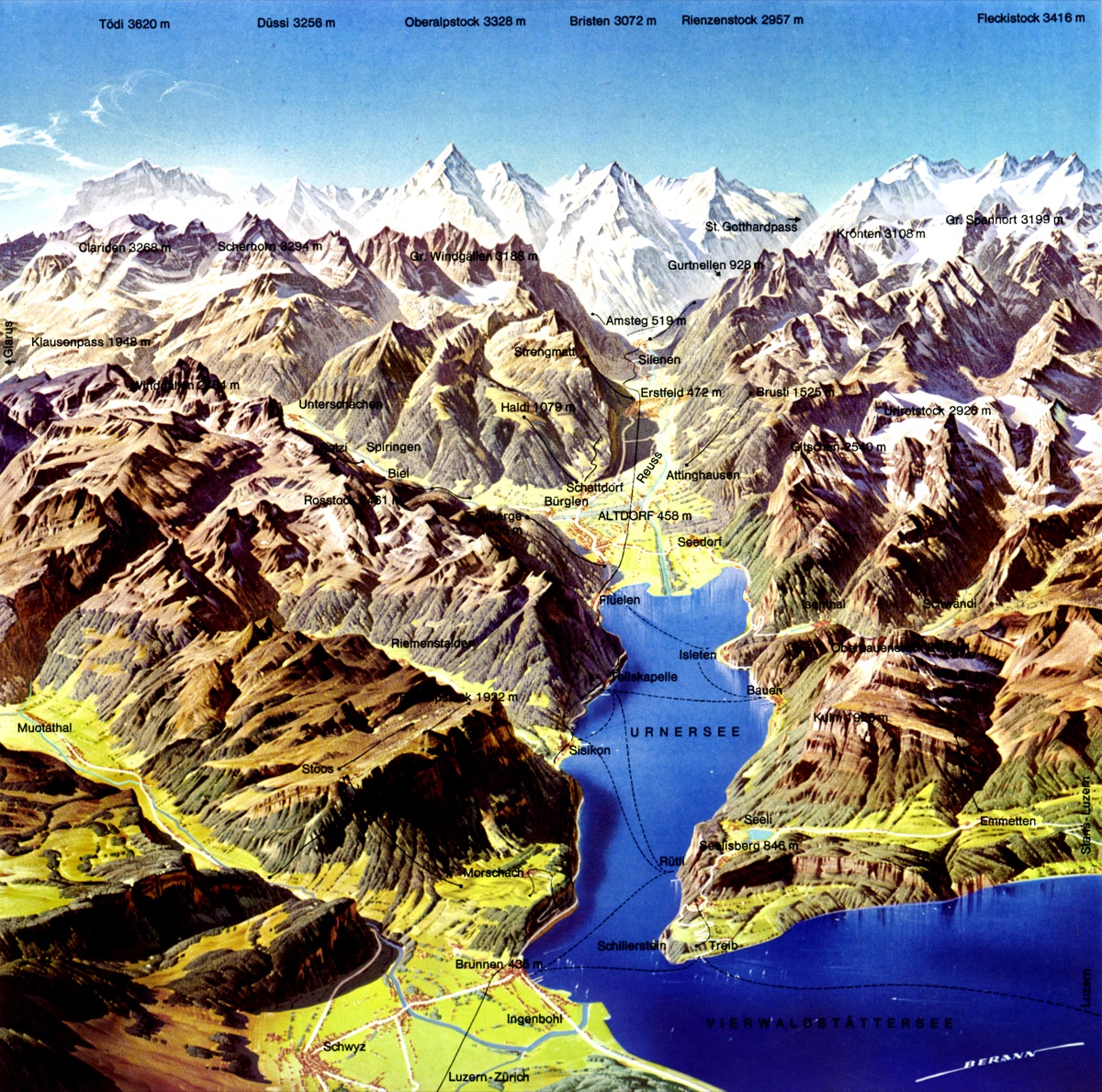 Urnersee
