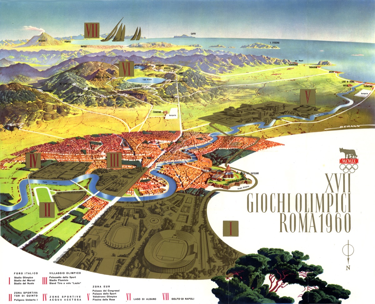 Roma,  Ghiochi Olympici
