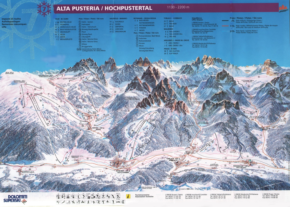 Hochpustertal