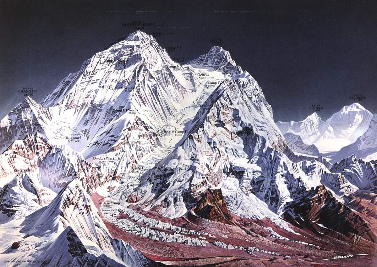 Mount Everest