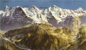 Jungfraubahn