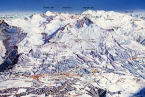 Crans Montana