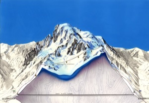 Mont Blanc, Color Sketch
