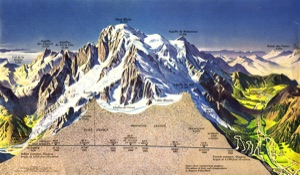 Montblanc