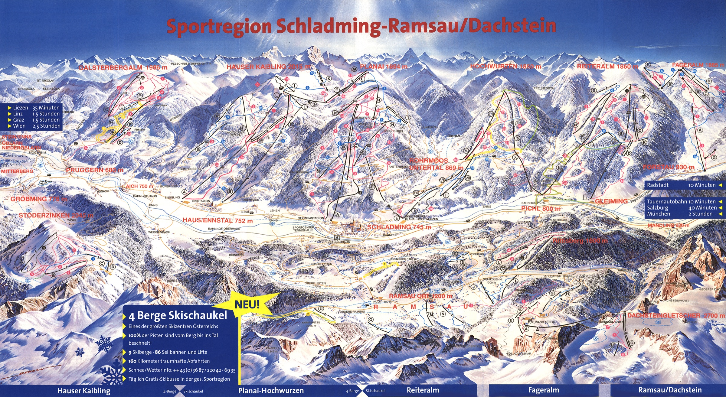 Schladming - Ramsau/Dachstein, Sportregion