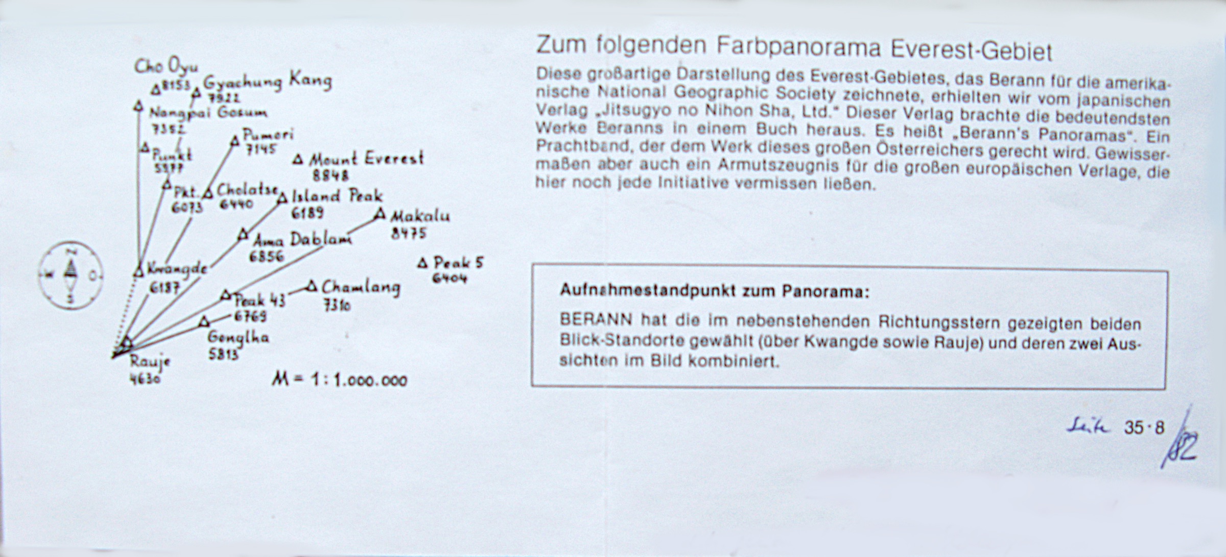 Explanation of the Perspective of PN W-25